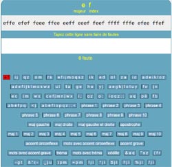 doigté pour clavier