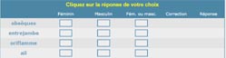 trouver le genre